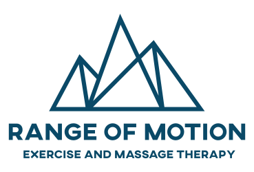 Range Of Motion 